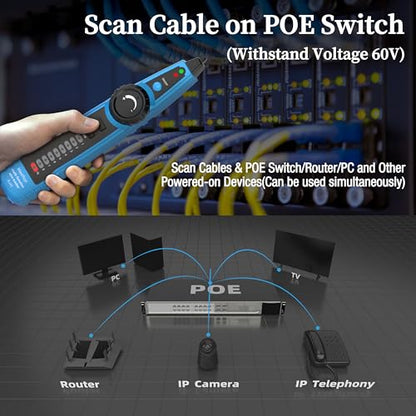 Network Cable Tester, POE RJ11 RJ45 Cable Tracer - color: Bule-Green