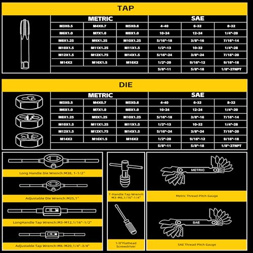 KJE 86PCS SAE & Metric Tap and Die Set (#4 to 5/8”, M3 to M16), Tap Set and Die Tool Set, Coarse and Fine Threading Rethreading Tool Kit with Holders, Gauges, for Internal and External Threading