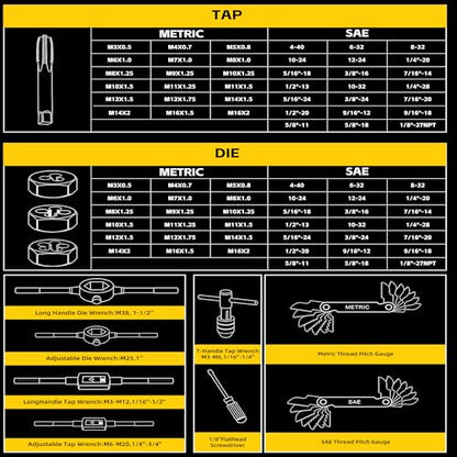 KJE 86PCS SAE & Metric Tap and Die Set (#4 to 5/8”, M3 to M16), Tap Set and Die Tool Set, Coarse and Fine Threading Rethreading Tool Kit with Holders, Gauges, for Internal and External Threading