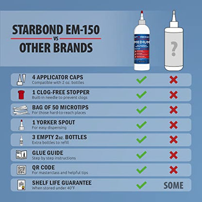 Starbond Medium CA Glue Complete Refill Kit (16 oz) – Cyanoacrylate Super Glue Refill System with Extra Bottles, Caps, Microtips & Yorker Spout for Woodworking, Carpentry, Quick Repairs & Hobby Builds - size: 16 ounce