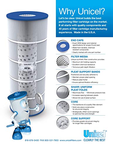 Unicel C-7468 Pool Filter Cartridge, 115 Sq Ft, 175 Pleats, Jandy CL460