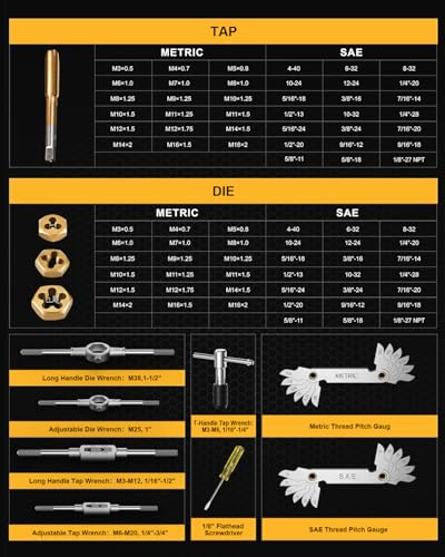 Kolvoii 86-Piece SAE/Metric Tap and Die Set, Titanium-Coated - size: 86-Piece Metric & SAE