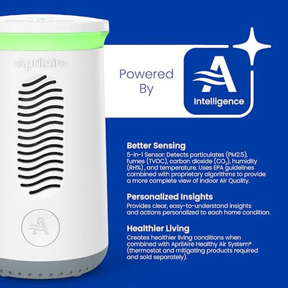 AprilAire ZAWTHCPV Smart Indoor 5-in-1 Wi-Fi Air Quality Monitor (CO2, VOC, PM 2.5, Particulate Matter, Humidity and Temperature), App Controlled IAQ Monitor for Home Air Quality Sensor