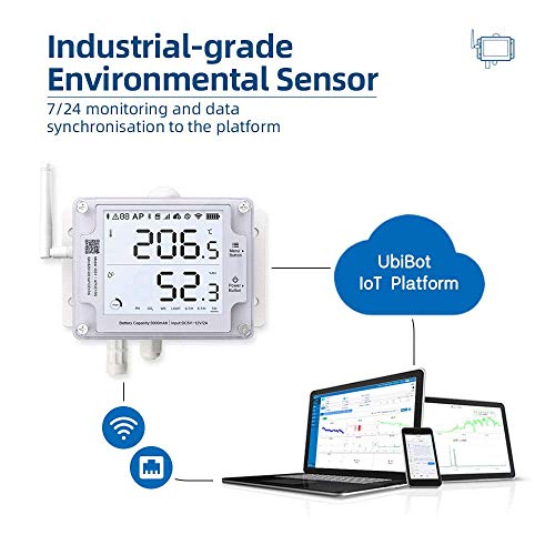 GS1-AETH1RS + Wind Speed Sensor Probe Bundle Ethernet Thermometer Hygrometer, WiFi Temperature Humidity Sensor, Digital Temperature Data Logger, Free App Email Alert(2.4GHz WiFi & RJ45 Ethernet - style: GS1-AETH1RS + Wind Speed Probe