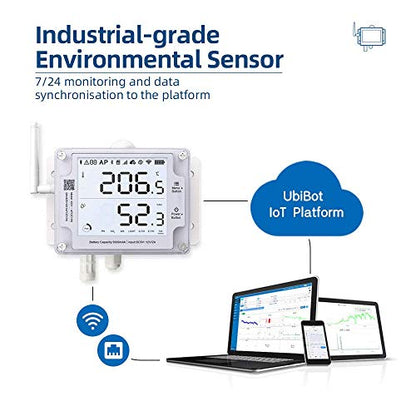 GS1-AETH1RS + Wind Speed Sensor Probe Bundle Ethernet Thermometer Hygrometer, WiFi Temperature Humidity Sensor, Digital Temperature Data Logger, Free App Email Alert(2.4GHz WiFi & RJ45 Ethernet - style: GS1-AETH1RS + Wind Speed Probe