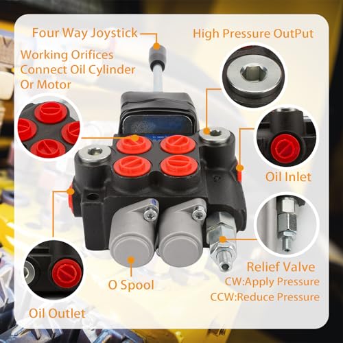 Hydraulic Control Valve, 1 Joystick, 2 Spool, 11GPM, Close Center