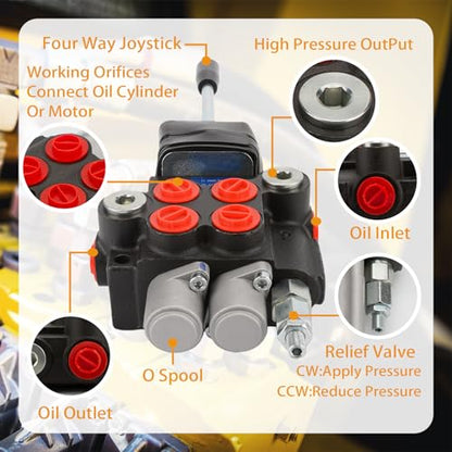 Hydraulic Control Valve, 1 Joystick, 2 Spool, 11GPM, Close Center