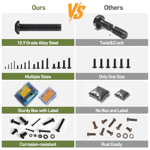 1300PCS M2 Bolt Assortment Kit, Hex Socket Button Head Screws Nuts Bolts Washer Assortment Kit 10.9 Grade Alloy Steel Black Oxide M2 x 4/6/8/10/12/16/20mm - size: M2 1300PCS Button Black
