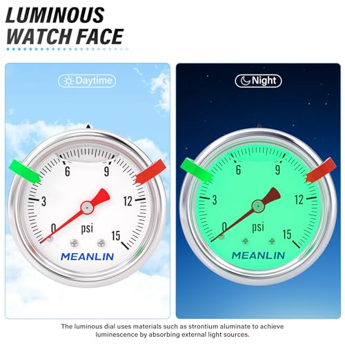 MEANLIN MEASURE 0~15Psi Stainless Steel Liquid Filled Pressure Gauge, 1/8" NPT 1.5" Luminous Dial, Glycerin Filled for Water Oil Air Center Back Mount with 2PCS Snaps - color: Back Mount, size: 0-15Psi