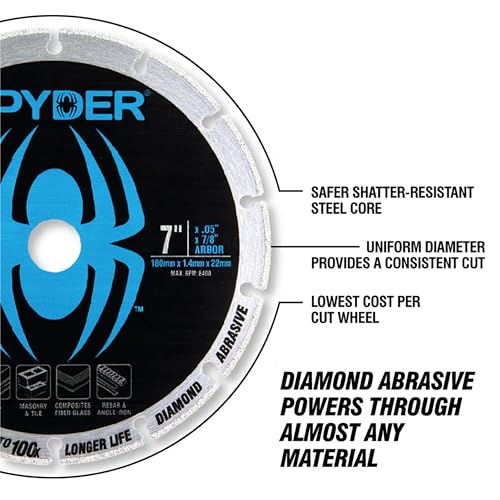 Spyder Diamond Edge Diamond 4.5-in Cut-Off Wheel - size: 4.5-Inch, 7/8-Inch Arbor, style: Diamond Edge