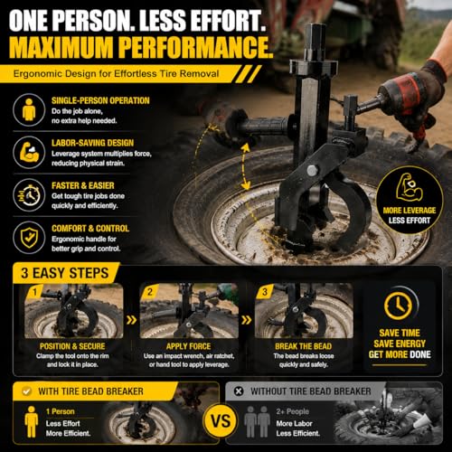 Heavy Duty Pneumatic Tire Bead Breaker for Farm & Tractor Tires – Secure Grip Design with Dual Set Screws – Ideal for On-Wheel Tire Removal on Cars, ATVs, Mowers & RVs - color: Black(Pneumatic)