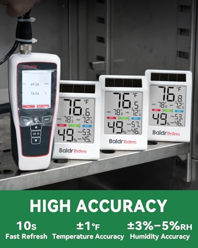 BALDR Solar Indoor Thermometer Hygrometer, Max/Min, Comfort Meter (White) - color: White