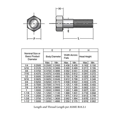 3/8-16 × 2" Hex Head Screw Bolt, 304 Stainless Steel 18-8, Full Thread, Coarse Thread UNC, ASME B18.2.1, 10 Pcs-Pack - size: 3/8-16 × 2" (10pcs)