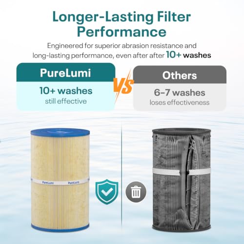 PWK30 Spa Filter Replaces 31489, FC-3915, P/N0969601, 71825, 73178, 2 Pack - size: 2PACK