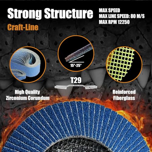 Merryland 10 Pack 40 Grit Flap Disc 5 inch Metal T29 Flap Wheel - style: Z40 10PCS
