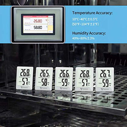 DOQAUS Digital Hygrometer Indoor Thermometer Humidity Meter, White - color: White