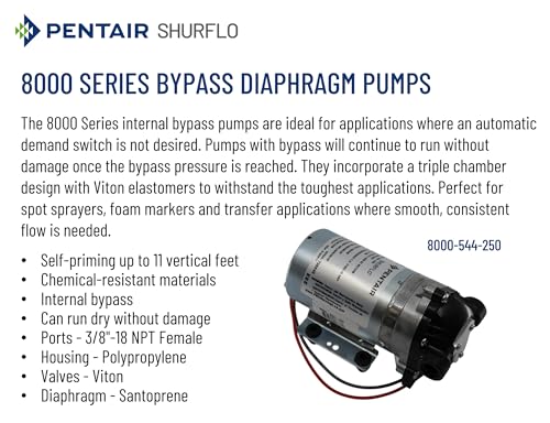 PENTAIR SHURFLO 8000-544-250 Self Priming Bypass Diaphragm Pump, 12VDC Agricultural Sprayer Pump, 2.1 GPM 45 PSI, 3/8" FNPT Ports, Chemical Resistant Viton Valves, Farm Spraying & Water Transfer Pump
