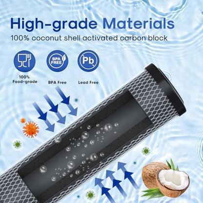 ICEPURE 1 Micron 2.5" x 10" Whole House CTO Carbon Sediment Water Filter Cartridge Compatible with DuPont WFPFC8002, WFPFC9001, SCWH-5, WHCF-WHWC, WHCF-WHWC, FXWTC, CBC-10, RO Unit, Pack of 2 - size: 2 Count (Pack of 1), style: Activated Carbon