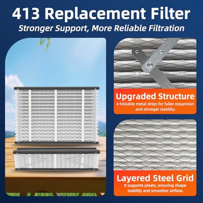 2 Pack 413 Replacement Air Filter, MERV 13,Actual Size: 16"x28"x4", Nominal Size: 16x25x4, HVAC Furnace Filter, Compatible with AprilAire Models 4400, 3413, 2416, 2413, 1610, 1413 - style: 413 [2 Pack]