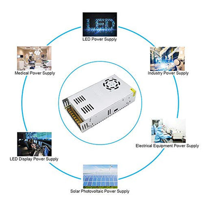 inShareplus 24V 18.75A 450W Universal Regulated Switching Power Supply, 100-240V AC to DC 24 Volt LED Driver, Converter, Transformer, Adapter for LED Strip Light, Computer Project - style: 24V 450W