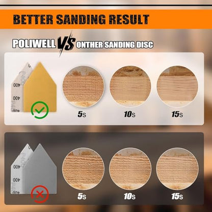 POLIWELL Orbital Triangle Sanding Sheets 100PCS 3.5x2.5 Hook & Loop - style: MIX