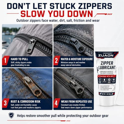 Zipper Lubricant for Metal Plastic Nylon Zippers, Marine Zipper Lube - size: 1 OZ