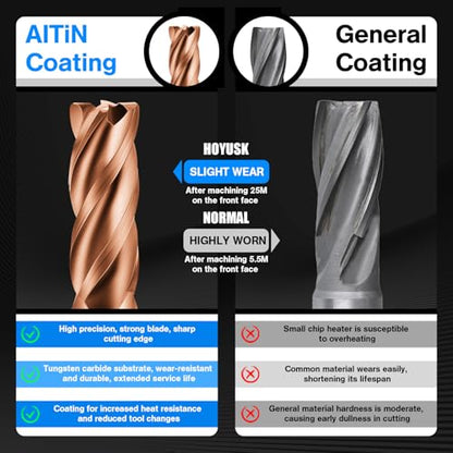 1/4" Carbide End Mills - 4 Flute Square End Mill with AlTiN Coating, HRC 55 Deg, 4T Tungsten Milling Bits for Stainless Steel, Hardened Steel, Cast Iron, Copper, Alloys & More - size: 1/4 in