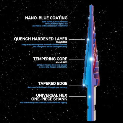 Four Spiral Flute Cobalt Step Drill Bit(Pro),M35 High Speed Steel,1/4" Hex Shank Step Bits for Metal, Stainless Steel, Aluminum, Plastic,1/8" - 1/2"(13 Step Size) - size: 1/8" - 1/2"