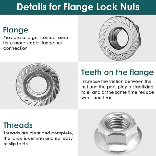 M3x0.5mm Flange Nuts 100Pcs,Serrated Stainless Steel Metric Hex Lock Nut - size: M3 100pcs