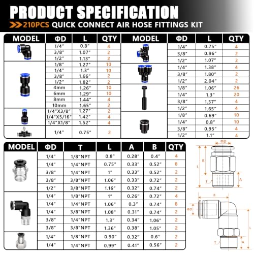 mankk 210 PCS Quick Connect Air Hose Fitting Assortment Kit - color: 210PCS
