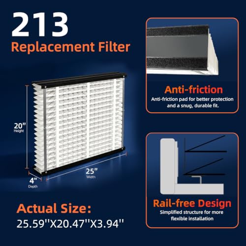 4 Pack 213 Replacement Air Filter, MERV 13,Actual Size: 20.47"x25.6"x3.94", Nominal Size: 20''x25''x4'', HVAC Furnace Filter, Compatible with AprilAire Models 1210, 1620, 2210, 2216, 3210, 4200 - style: 213 [4 Pack]