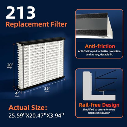 4 Pack 213 Replacement Air Filter, MERV 13,Actual Size: 20.47"x25.6"x3.94", Nominal Size: 20''x25''x4'', HVAC Furnace Filter, Compatible with AprilAire Models 1210, 1620, 2210, 2216, 3210, 4200 - style: 213 [4 Pack]