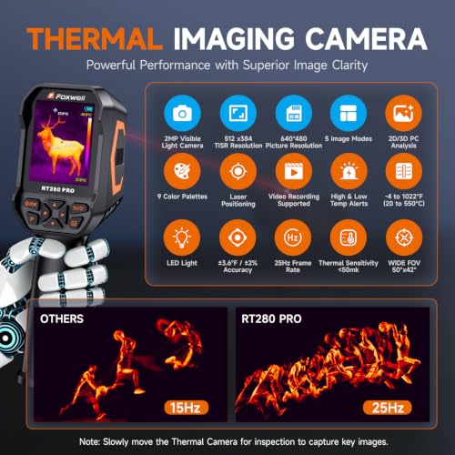 FOXWELL RT280 PRO Thermal Imaging Camera, Dual-Lens, 512 x 384 TISR, Black