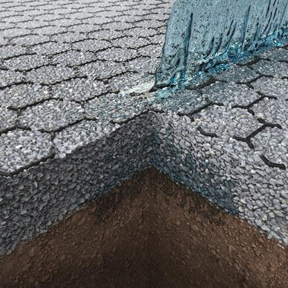 Standartpark Vodaland Permeable Pavers - HexPave Grass & Gravel Permeable Paver System - 100% Recycled PPE Plastic Pavers, Handles 27,000 lbs, 1" Depth, 325 s.f / 110 Units - size: 325 Sq Ft