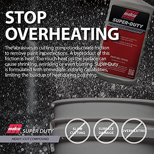 Malco Super Duty Heavy Cut Compound for Auto Paint Correction, 1 Gal. - size: 1 Gallon