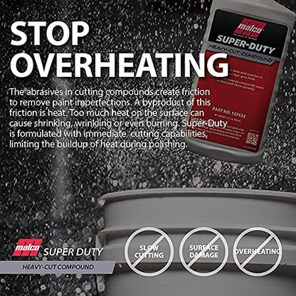 Malco Super Duty Heavy Cut Compound for Auto Paint Correction, 1 Gal. - size: 1 Gallon