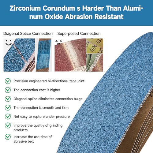 6-Piece Premium 6 x 48 Inch Zirconia Sanding Belts 40-400 Grit - color: Mix Grit, size: 6 x 48 Inch