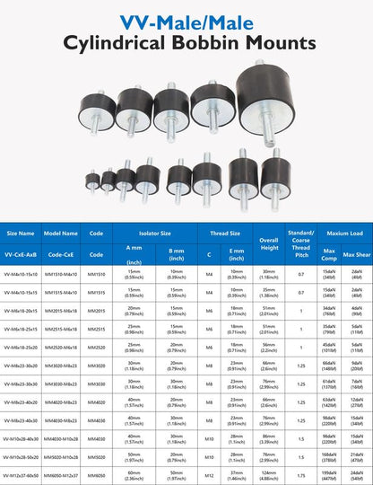 EASYEAH M12 Rubber Vibration Isolator Mounts Double Stud Shock Absorber - size: VV-M12x37-60x50