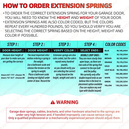 Pair of 110lb. Heavy Duty Garage Door Extension Springs Stretch Springs, 25" Long,Double Loop Ends, High Precision Electrophoresis Black Coated, MIN 16,000 Cycles, for 7ft High Garage Doors - size: 110LB-White