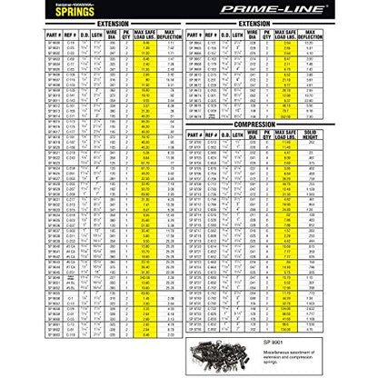 Prime-Line SP 9604 Extension Spring, Spring Steel Construction, Nickel-Plated Finish, 0.025 GA x 11/32 In. x 1-7/8 In., Closed Double Loop, (2 Pack)