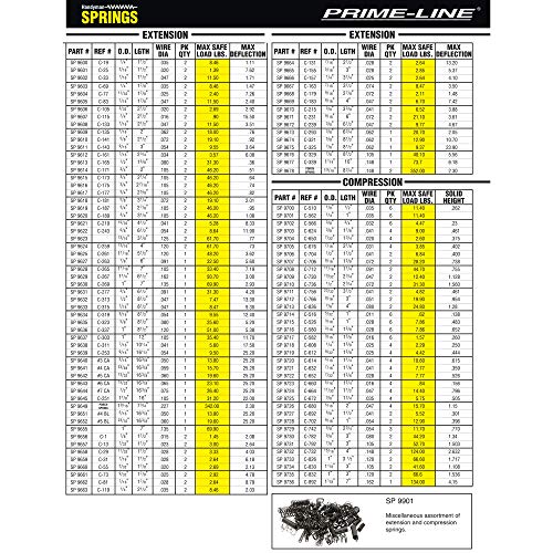 Prime-Line SP 9731 Compression Spring, Spring Steel Construction, Nickel-Plated Finish, 0.105 GA x 7/8 In. x 3 In. (2 Pack) - size: 7/8 in. x 3 in.