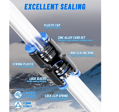 Ecoverve 6mm OD 4mm ID PU Tube Kit - High Flexibility, 10M/32.8ft Polyurethane Air HosePressure Resistant Air Pipe for Pneumatic Tools, Compressors, DIY Projects 6mm*4mm with Connectors - size: 6mm*4mm with Connectors