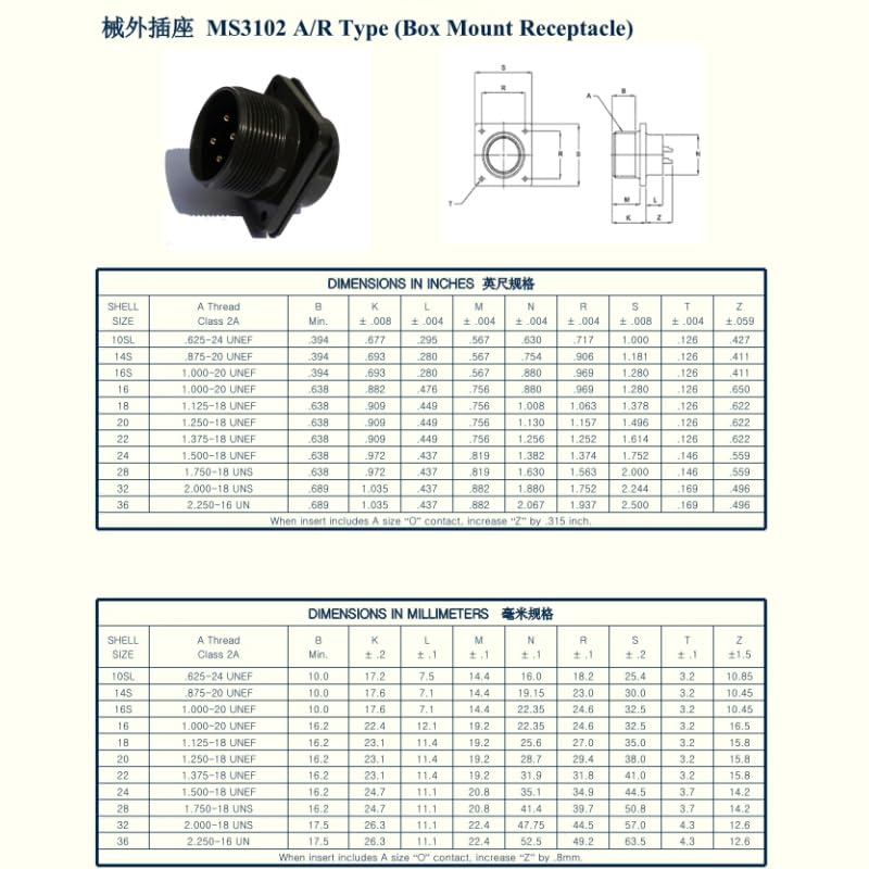 MS3102A10SL-3P Industrial Circular Heavy-Duty Connector, MIL-DTL-5015 Series Threaded Connector 3 Pin Contacts Solder Male Box Mounting Receptacle, 10SL Shell Size for Machinery and Equipment - size: MS3102A10SL-3P