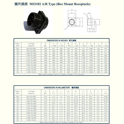 MS3102A10SL-3P Industrial Circular Heavy-Duty Connector, MIL-DTL-5015 Series Threaded Connector 3 Pin Contacts Solder Male Box Mounting Receptacle, 10SL Shell Size for Machinery and Equipment - size: MS3102A10SL-3P