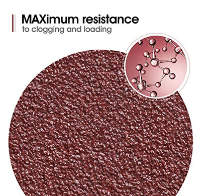 S SATC 5 Inch Sanding Discs Hook and Loop 150 PCS Sandpaper Discs Premium Aluminum Oxide 120 Grit for Random Orbital Sander - style: 150PCS 5 Inch 120 Grit