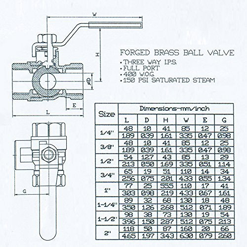 Nigo Industrial Co. 180SS Series 3-Way (L-PORT) Forged Brass Ball Valve, Lever Handle, NPT Female, Full Port 400WOG (1/2") - size: STANDARD - 1/2 Inch