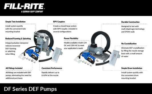 Fill-Rite DF012CAT520B 12V 8 GPM Diesel Exhaust Fluid (DEF) Transfer Pump w/Tote Mount Package, Automatic Nozzle, RPV Dispense Coupler, & Digital Meter - style: 12V Tote Mount w/Meter
