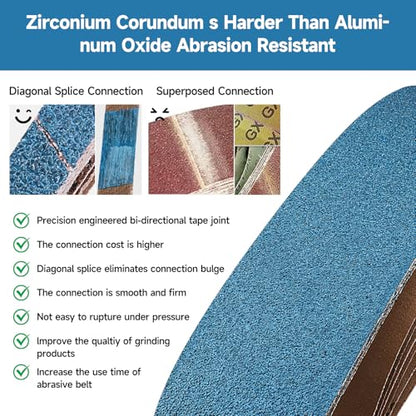 12-Piece Premium 1 x 42 Inch Zirconia Sanding Belts 40-400 Grit - color: Mix Grit, size: 1 x 42 Inch