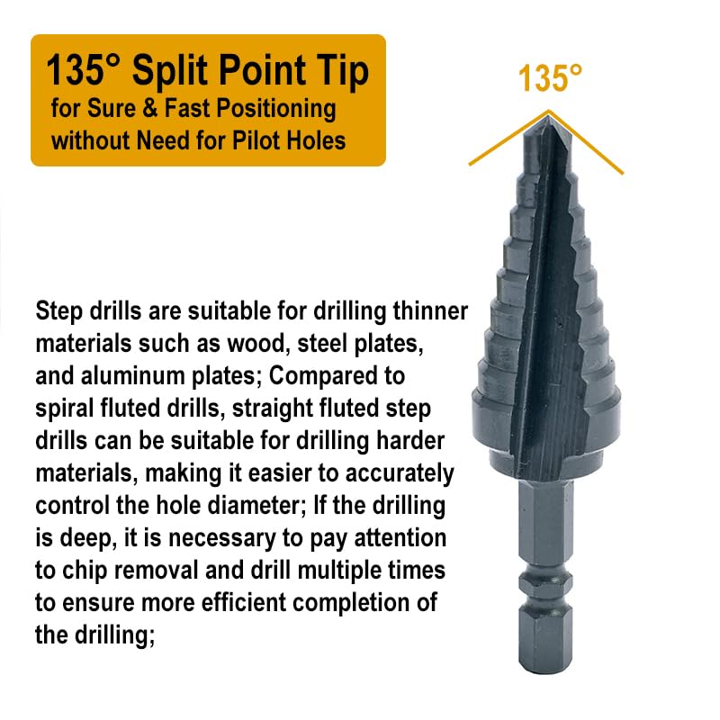 Step Drill Bit Set, M2 Step Drill Bit, 1/4" Hex Shank Faster Drilling Step Bit 1/4" to 3/4", Professional Unibit Drill Bit for Cutting Holes On Steel Sheets, Aluminum Sheets, Wood, Plastic etc.