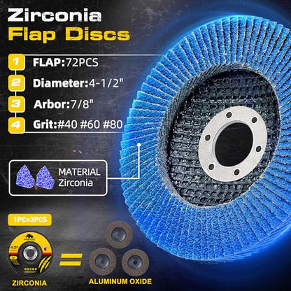 26 Packs Angle Grinder Cutting Flap Grinding Disc Wheel 4 1/2in Inches - 20 Packs 4.5"x1/4"x7/8" Cut off Wheels,3 Packs 4.5"x7/8" 60 Grit Flap Discs, 3 Packs 4.5"x1/25"x7/8" Grinding Wheels - size: 4 1/2 INCH